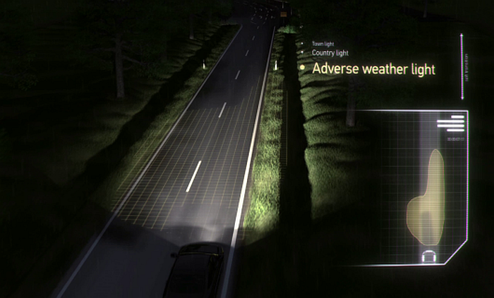 Sistema de Iluminación Frontal Adaptativa, luz para climatología adversa