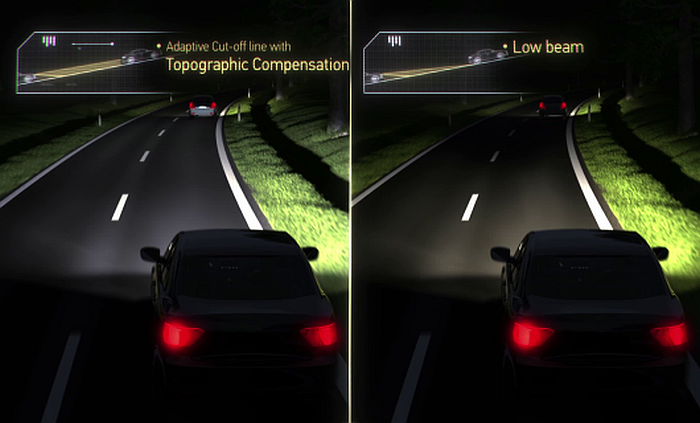 Corte de luz adaptativo con compensación topográfica